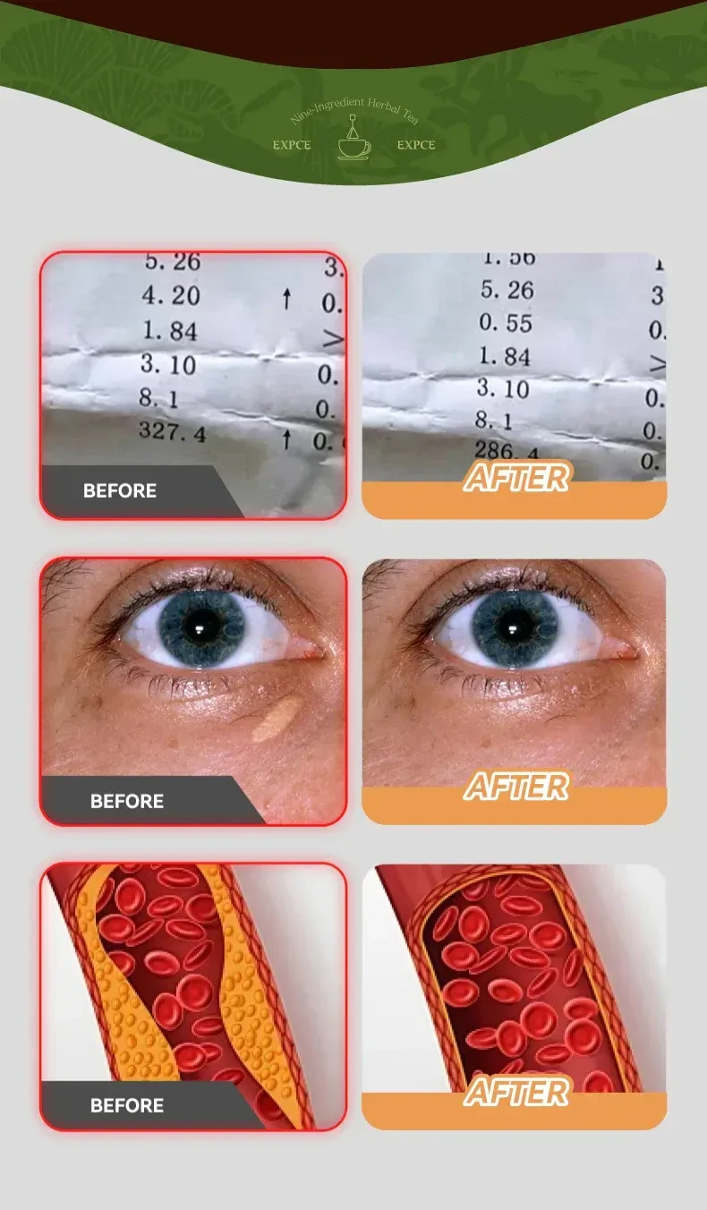 Herbal tea before and after comparison panel